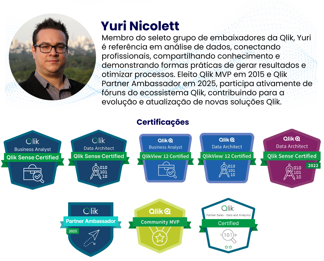 Ativo 21Yuri Nicolett