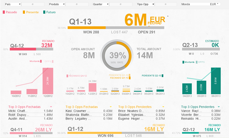 business intelligence.png