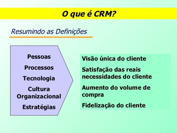 o-que-e-crm.jpg