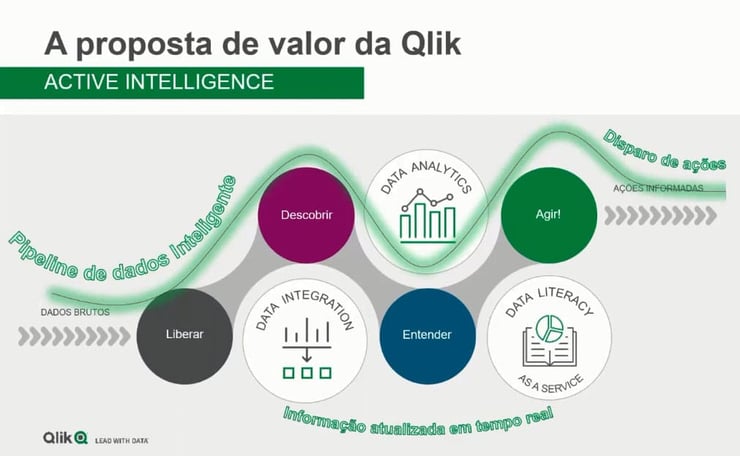 qlik-1