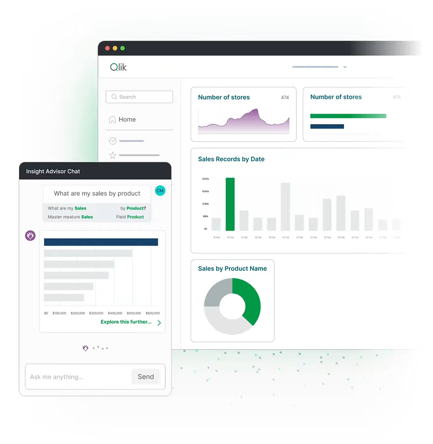 Qlik Cloud Analytics