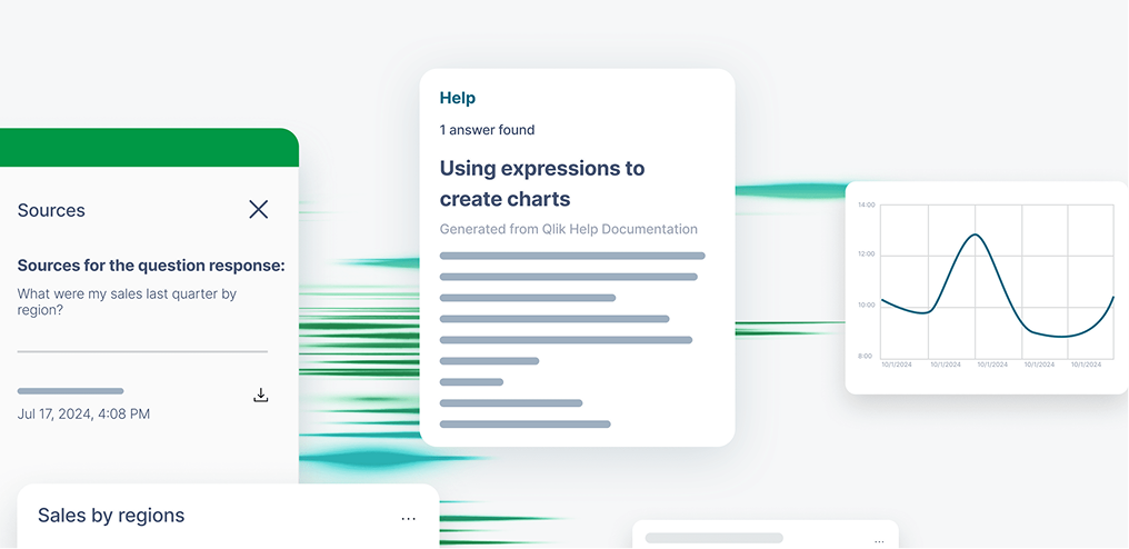 Qlik Cloud Analytics